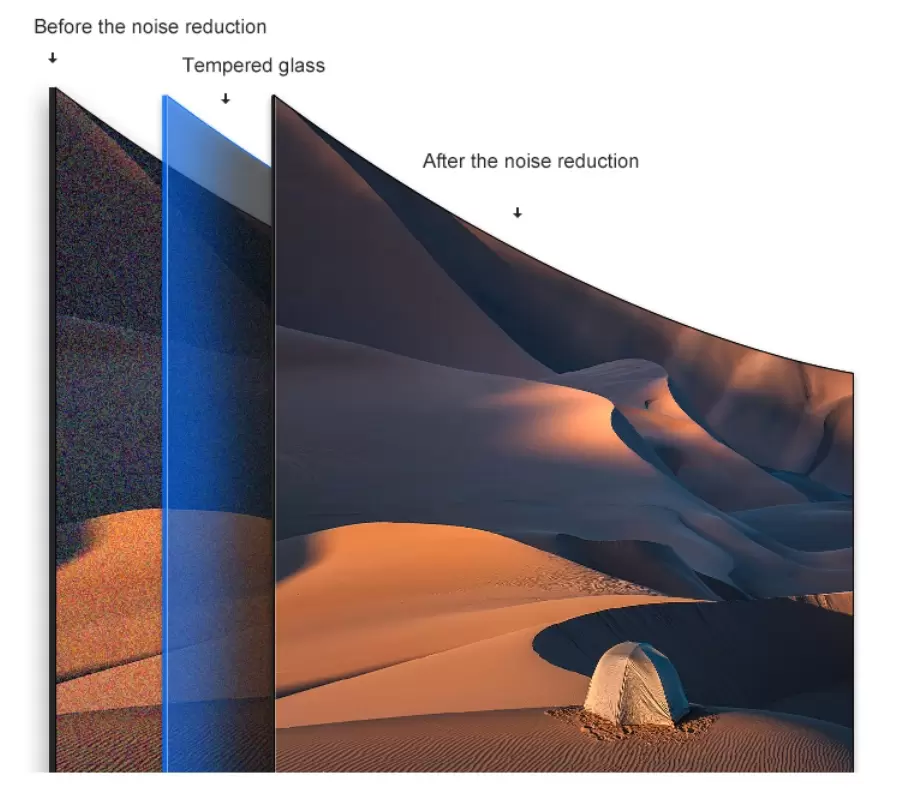 Smart noise reduction High saturation
