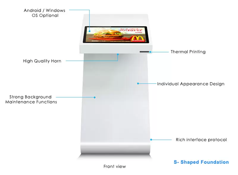 Unique Features OF Products