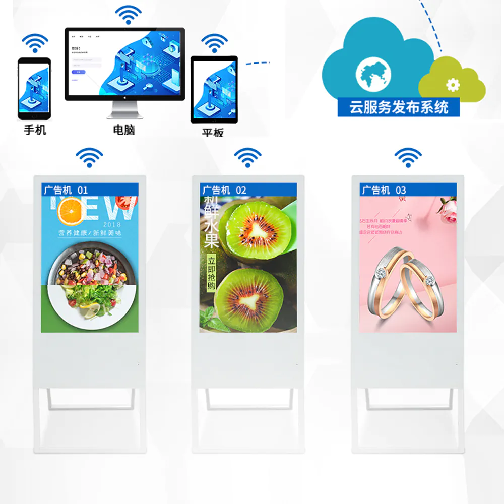 Cloud publishing
